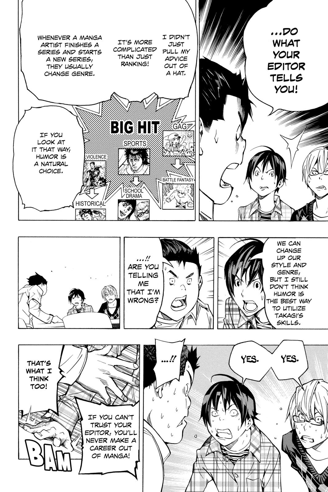 Read Bakuman Manga Online