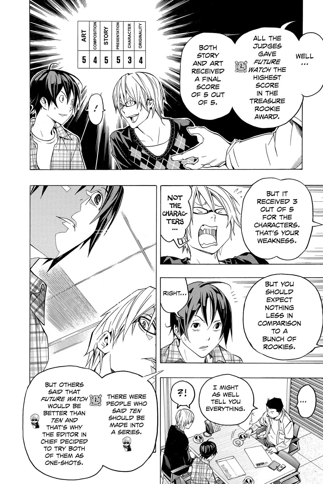 Read Bakuman Manga Online