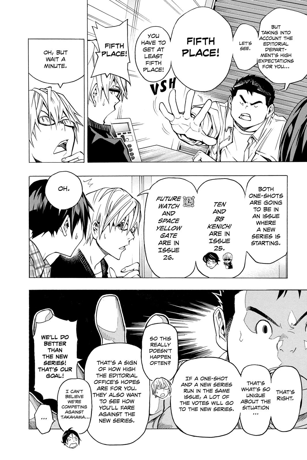 Read Bakuman Manga Online