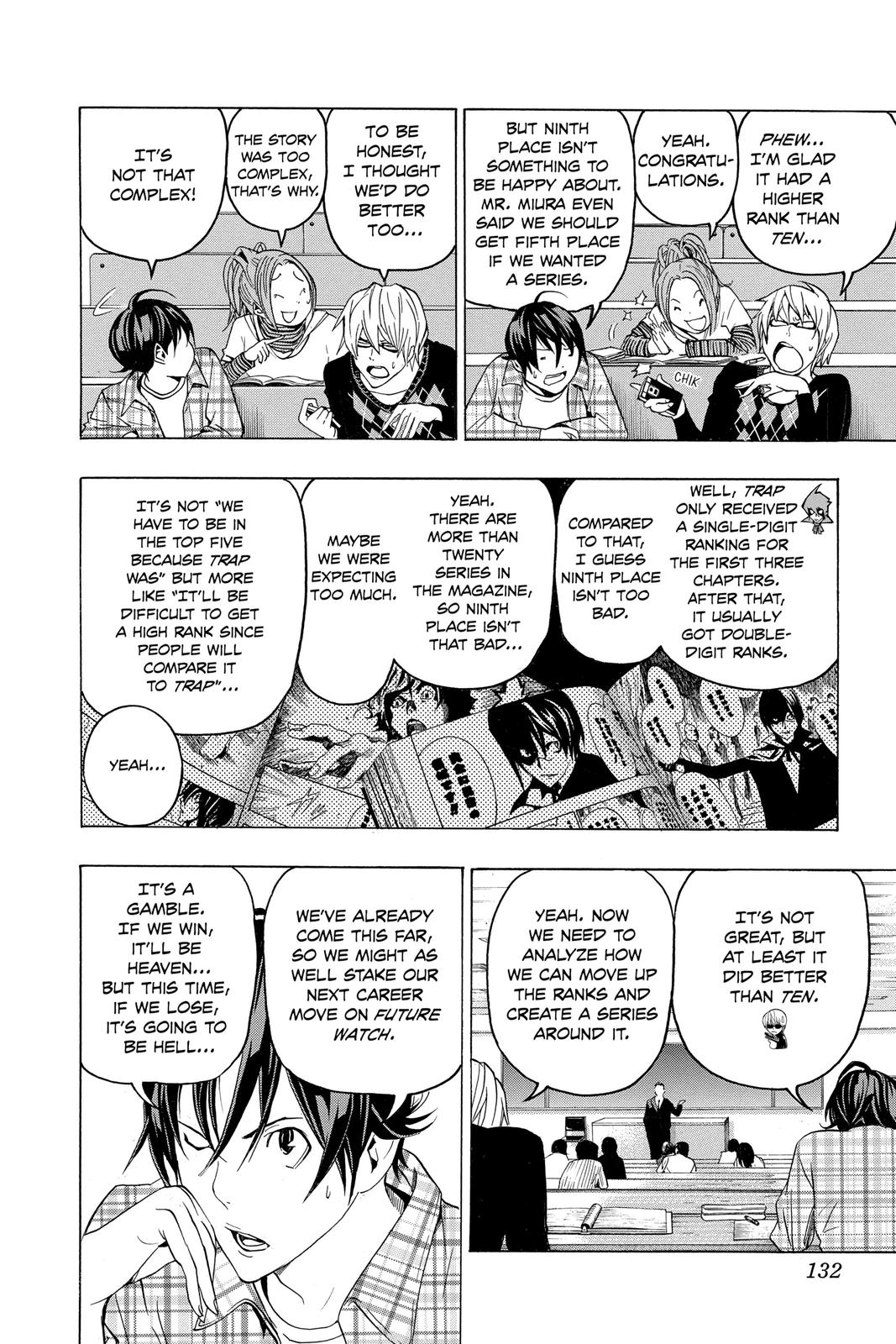 Read Bakuman Manga Online