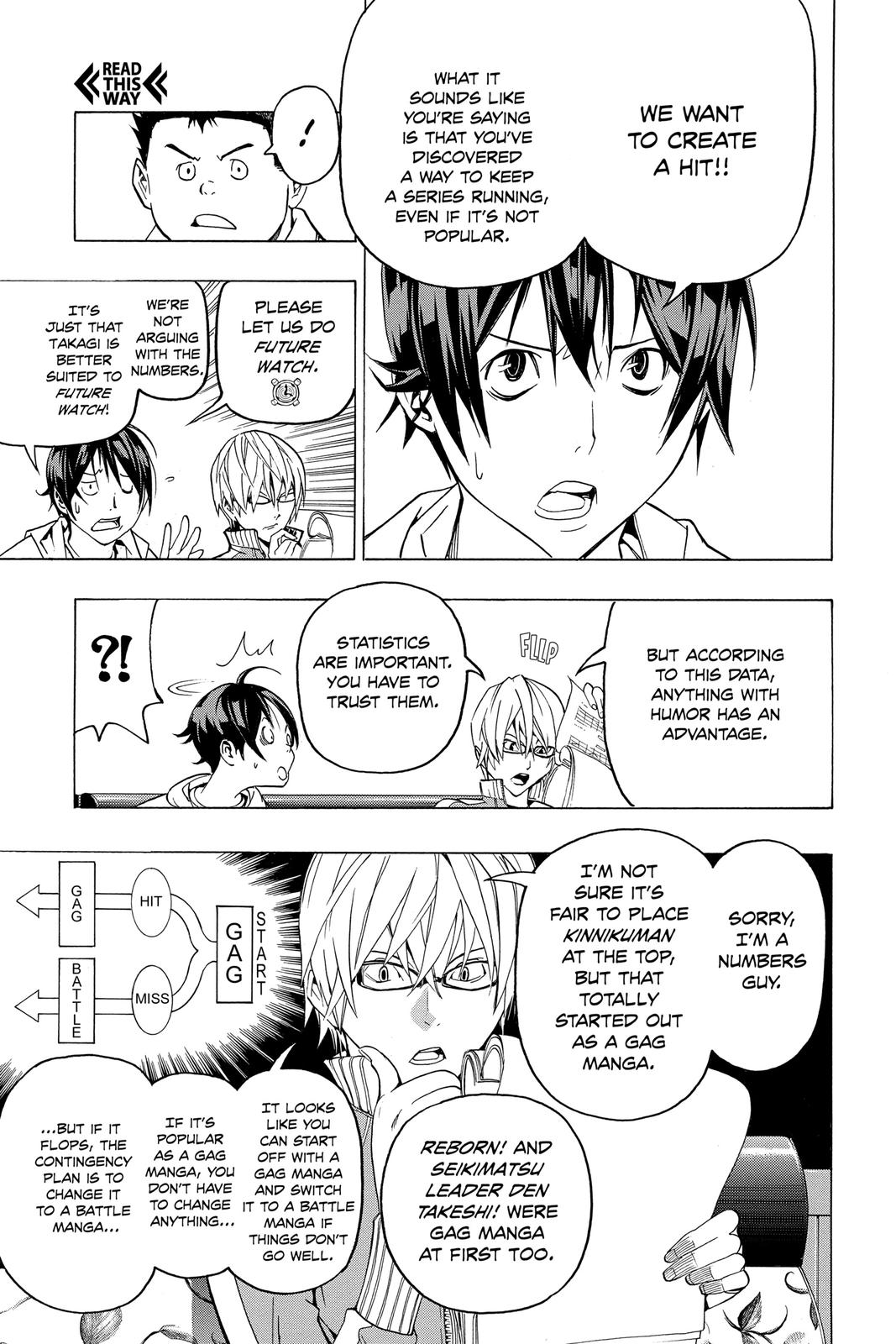 Read Bakuman Manga Online