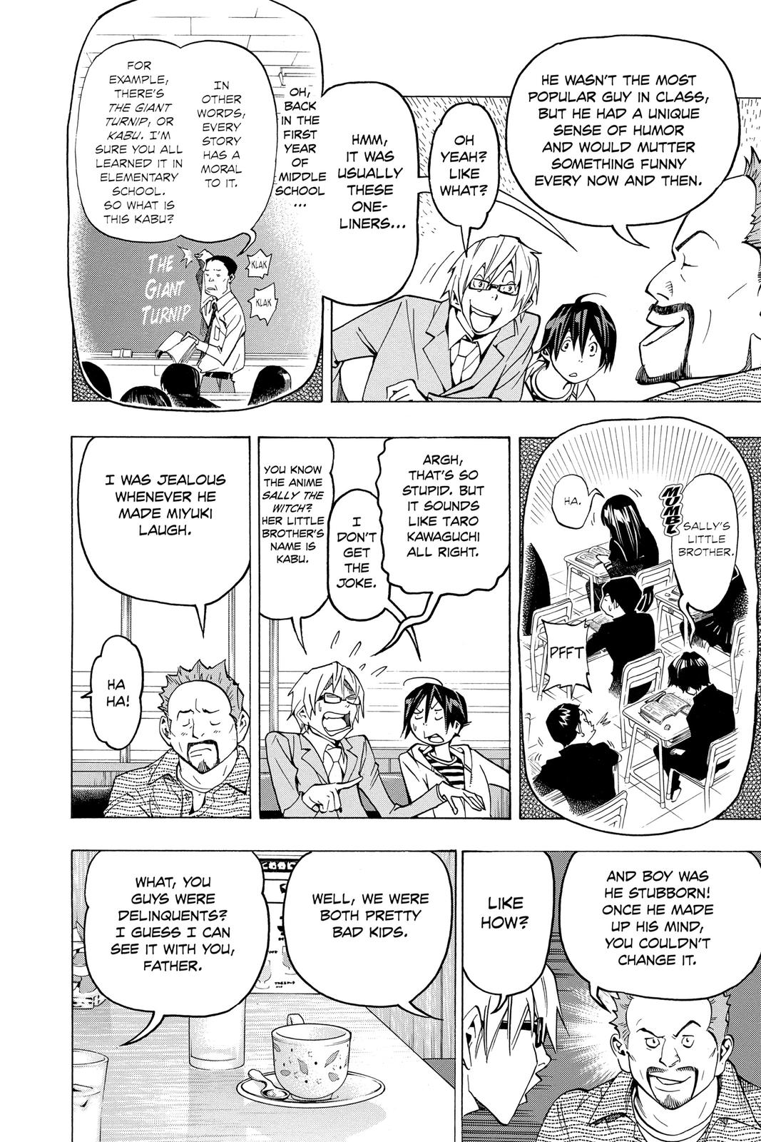 Read Bakuman Manga Online