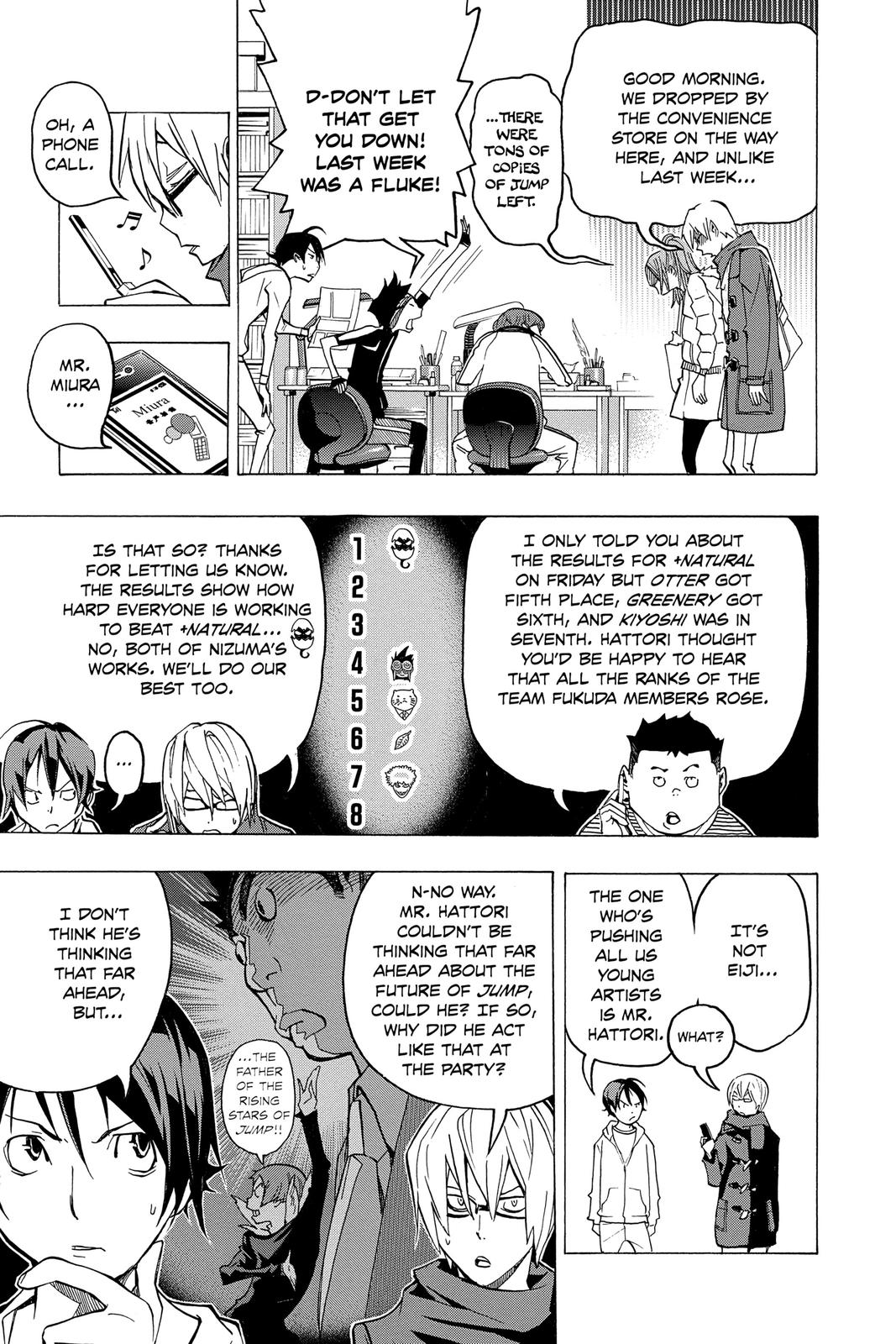 Read Bakuman Manga Online