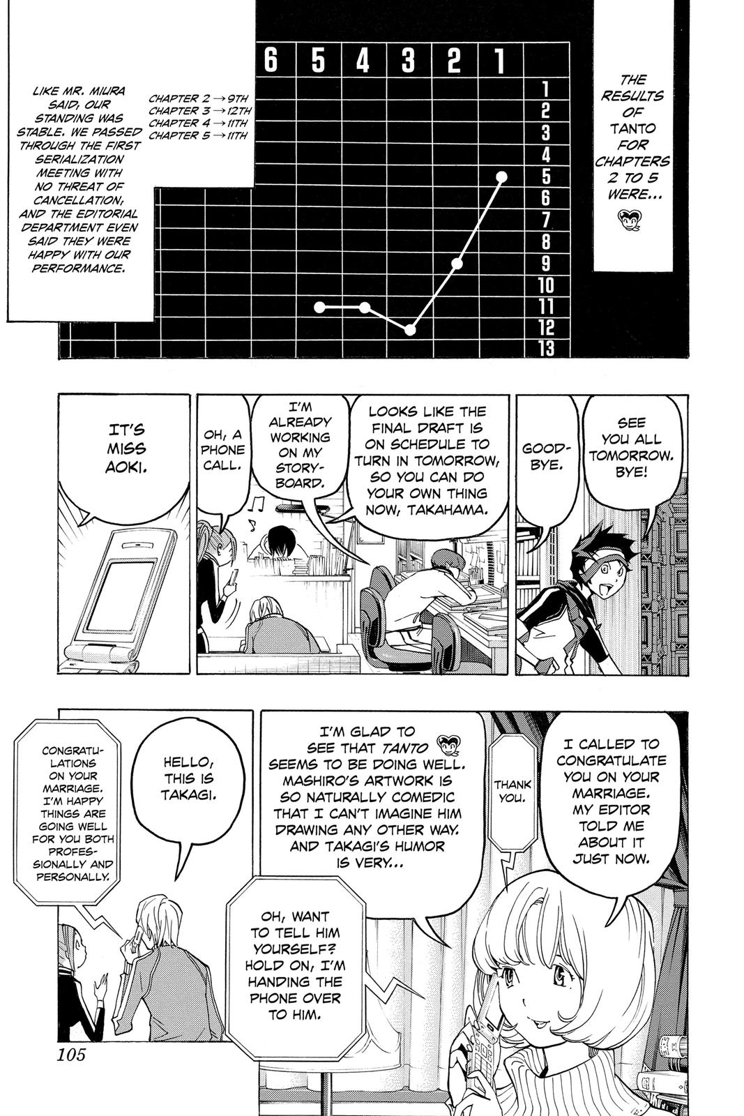 Read Bakuman Manga Online