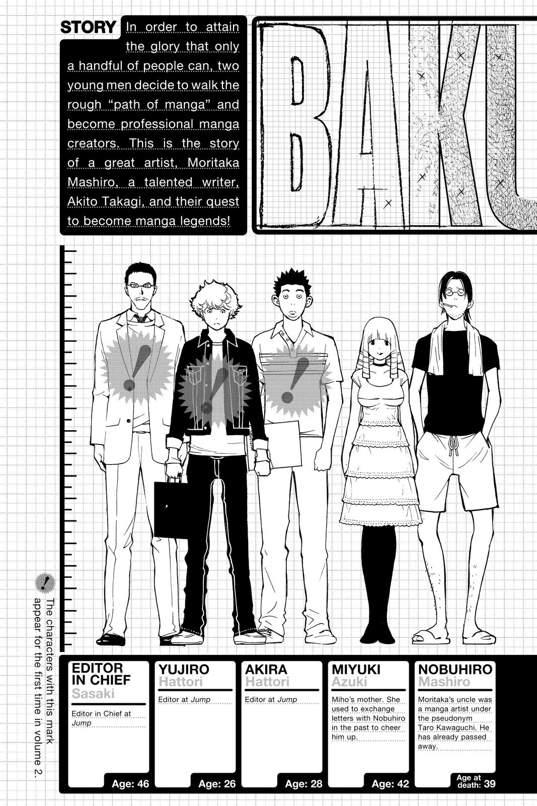 Read Bakuman Manga Online