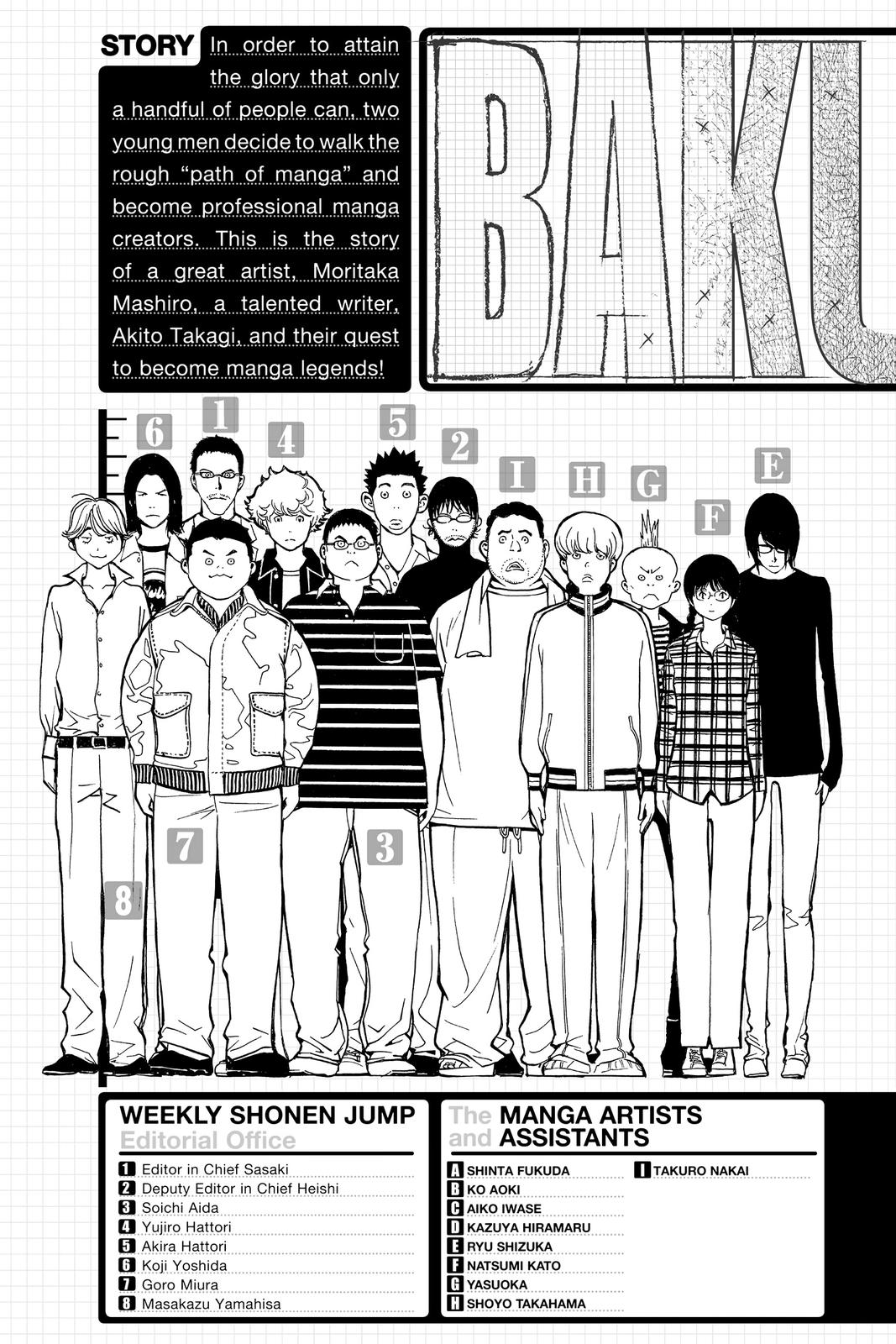 Read Bakuman Manga Online