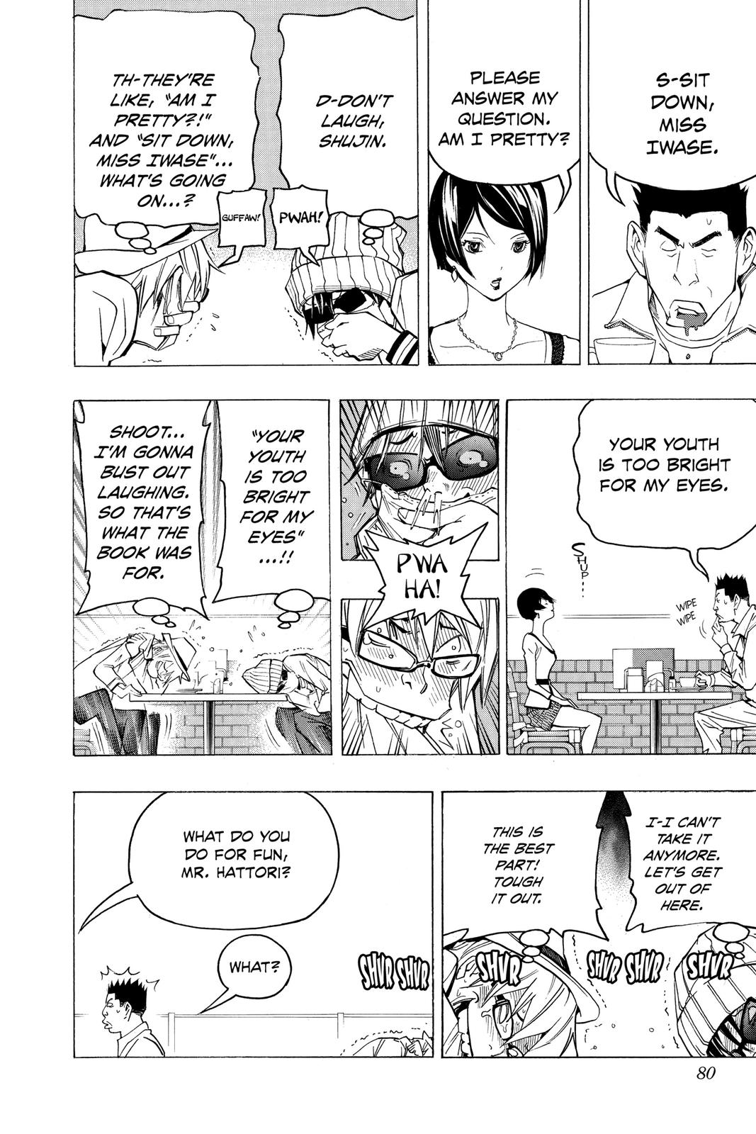 Read Bakuman Manga Online
