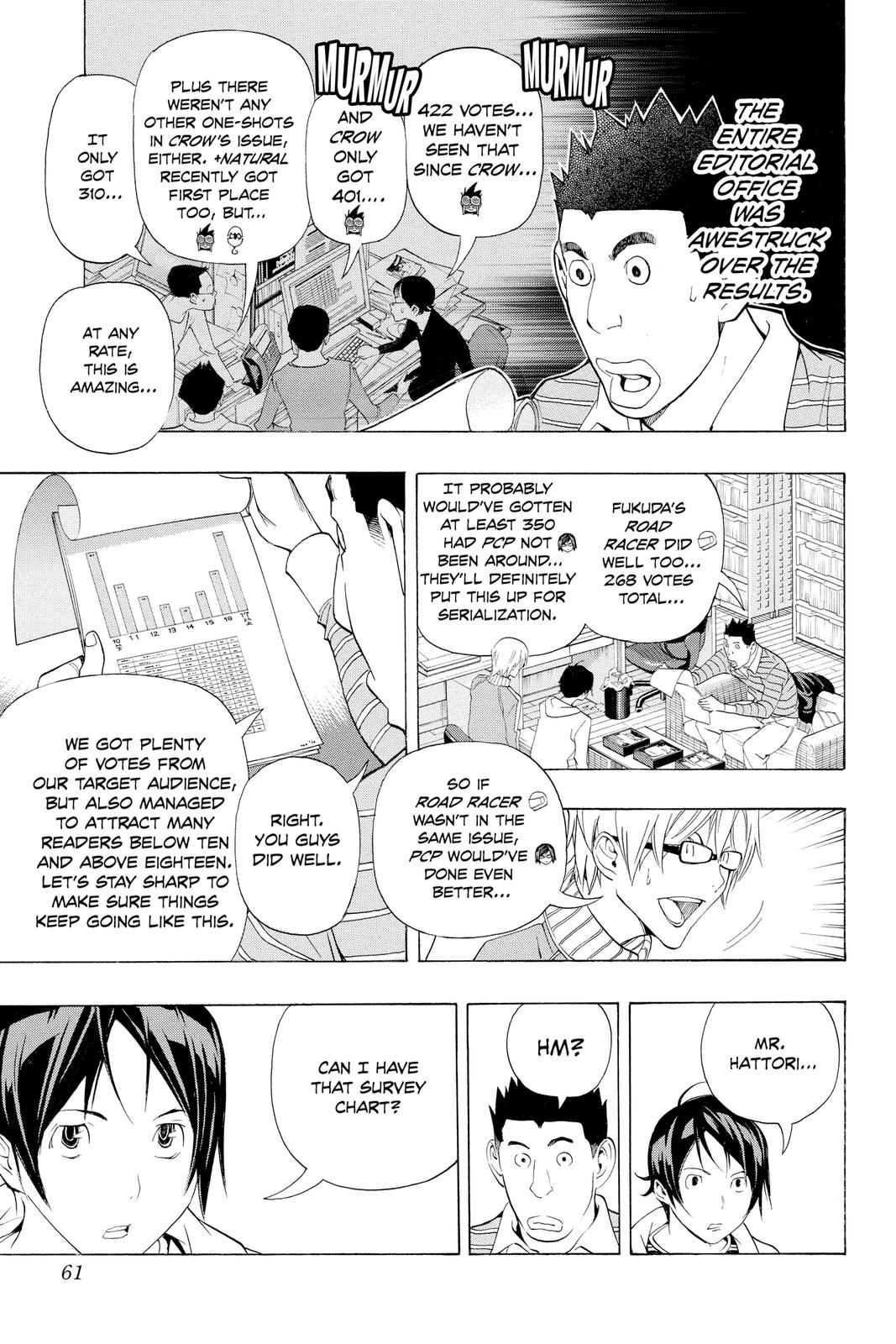 Read Bakuman Manga Online