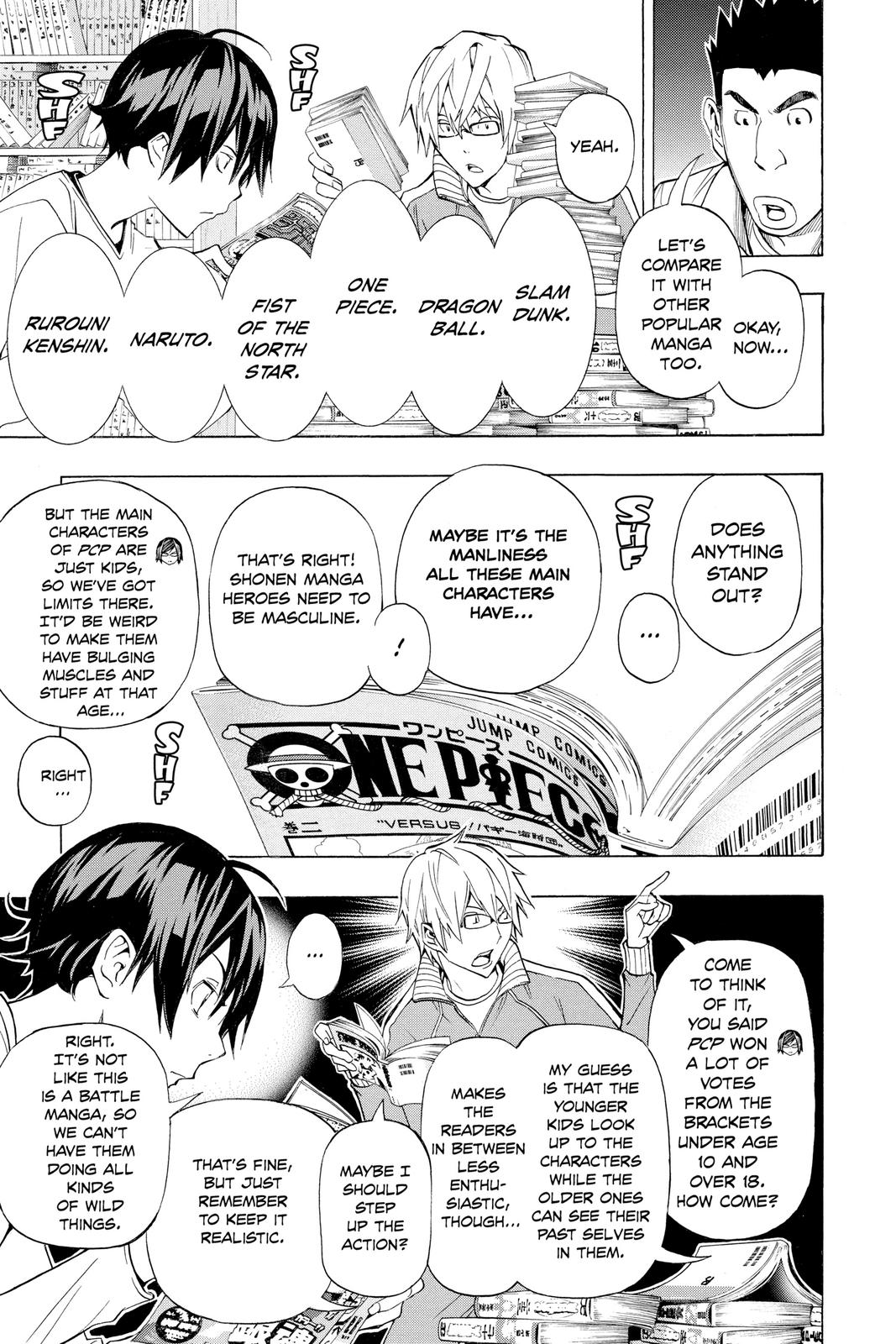 Read Bakuman Manga Online