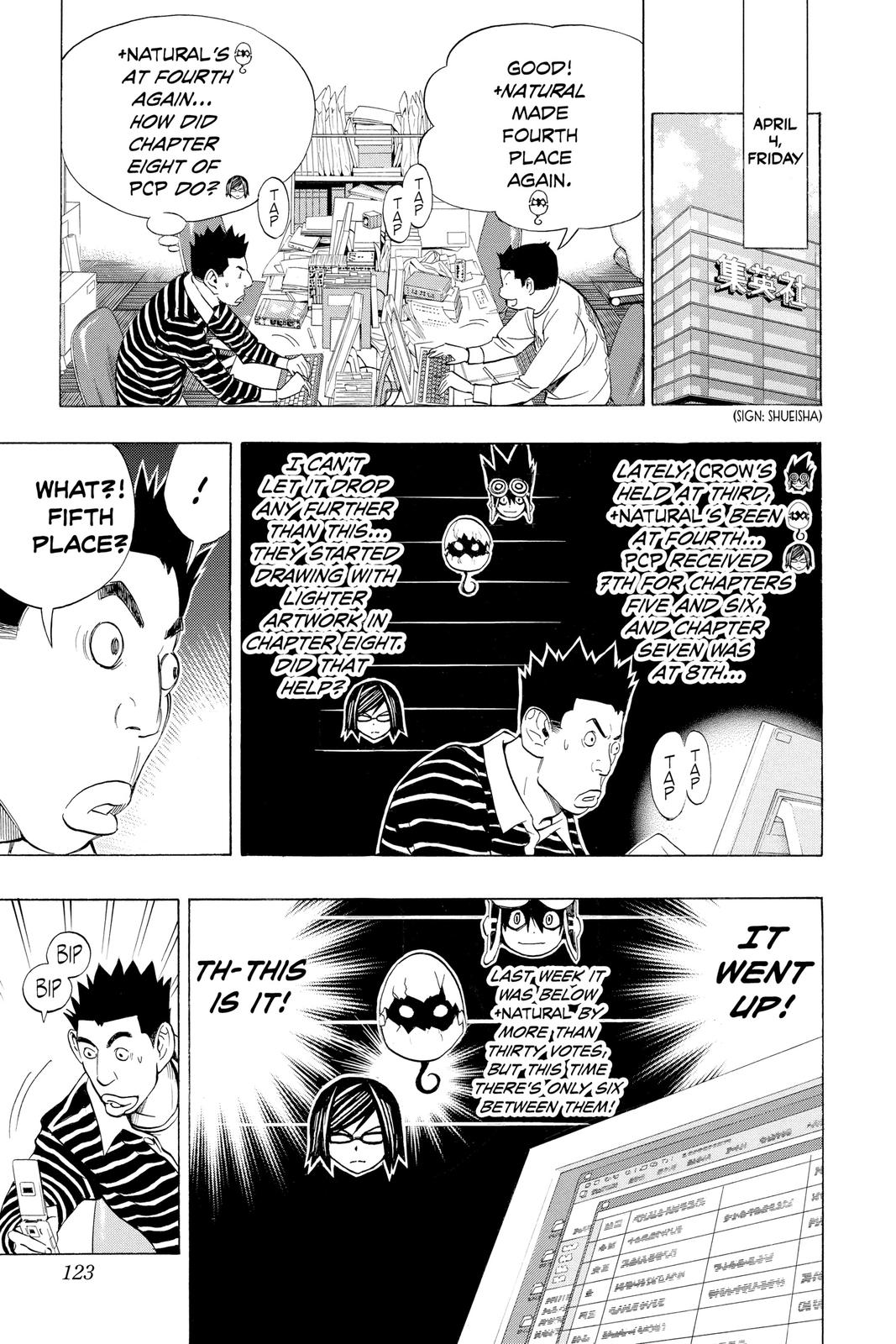 Read Bakuman Manga Online