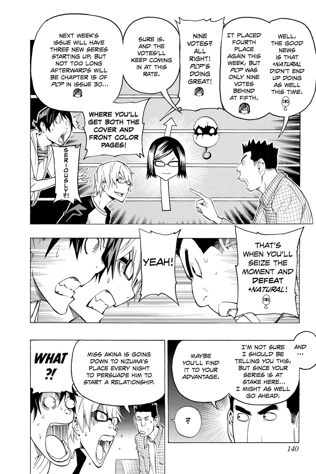 Read Bakuman Manga Online