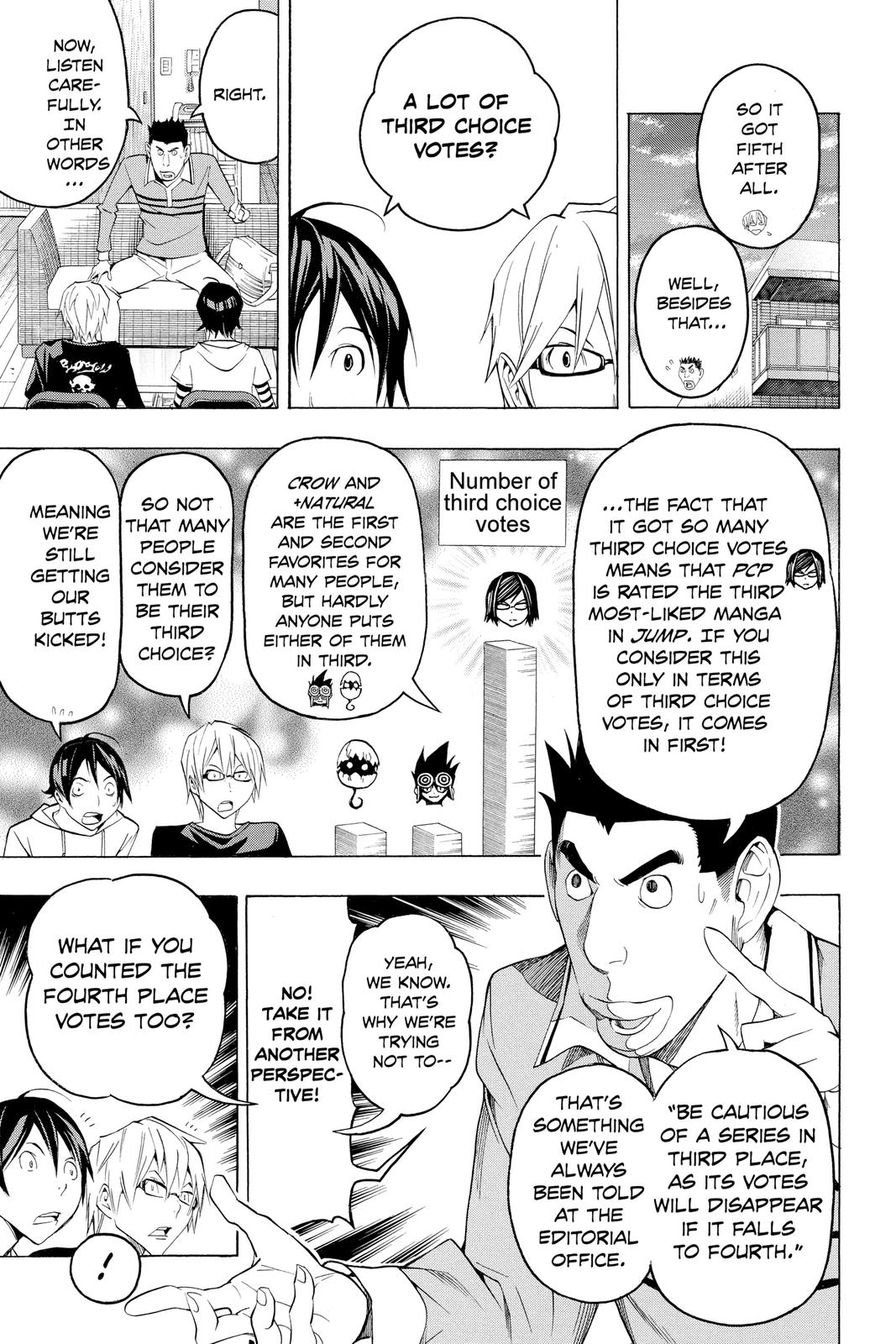 Read Bakuman Manga Online