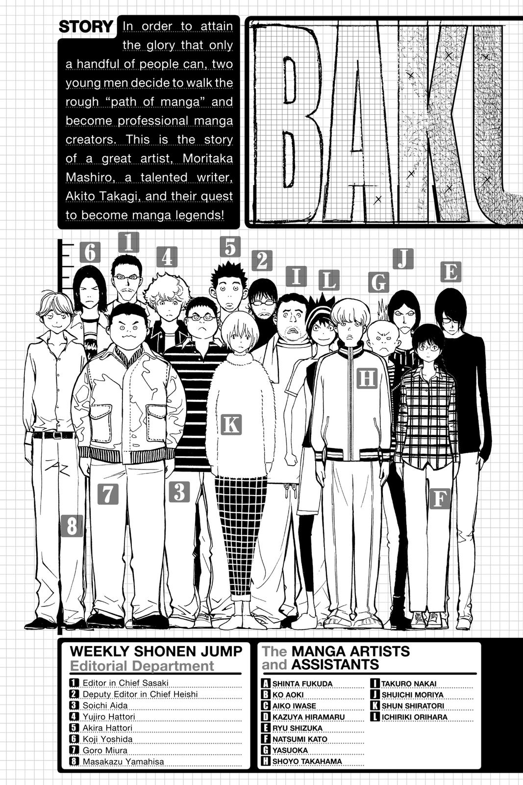 Read Bakuman Manga Online