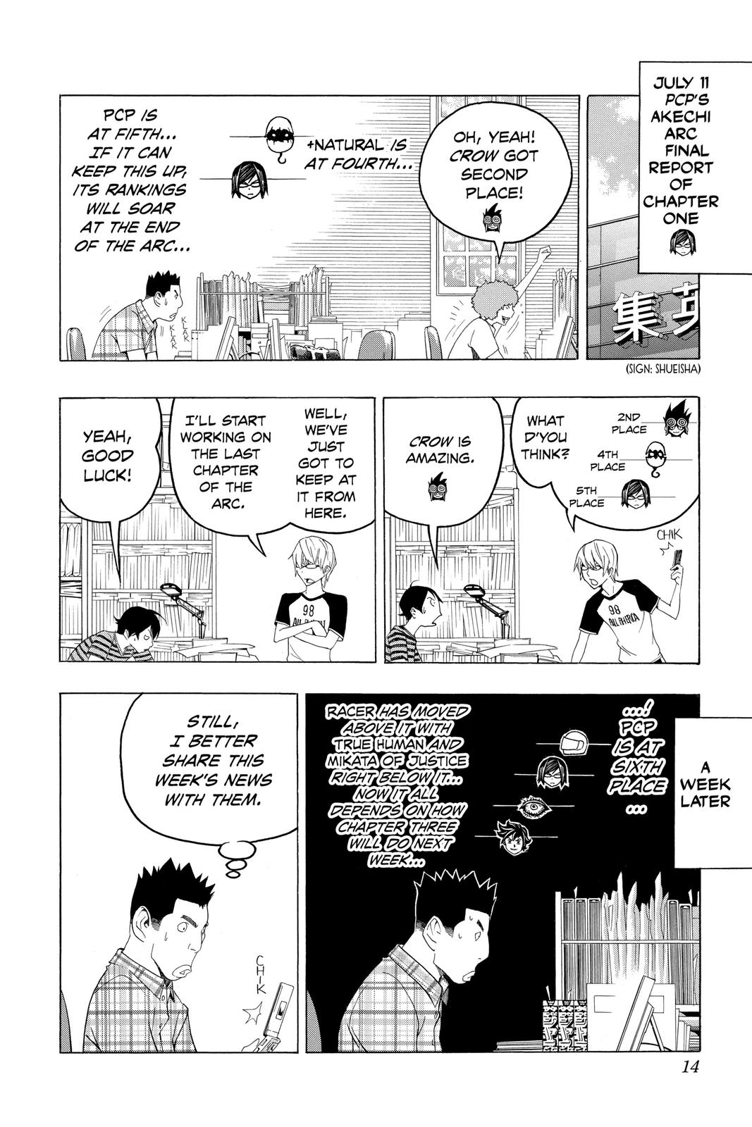 Read Bakuman Manga Online