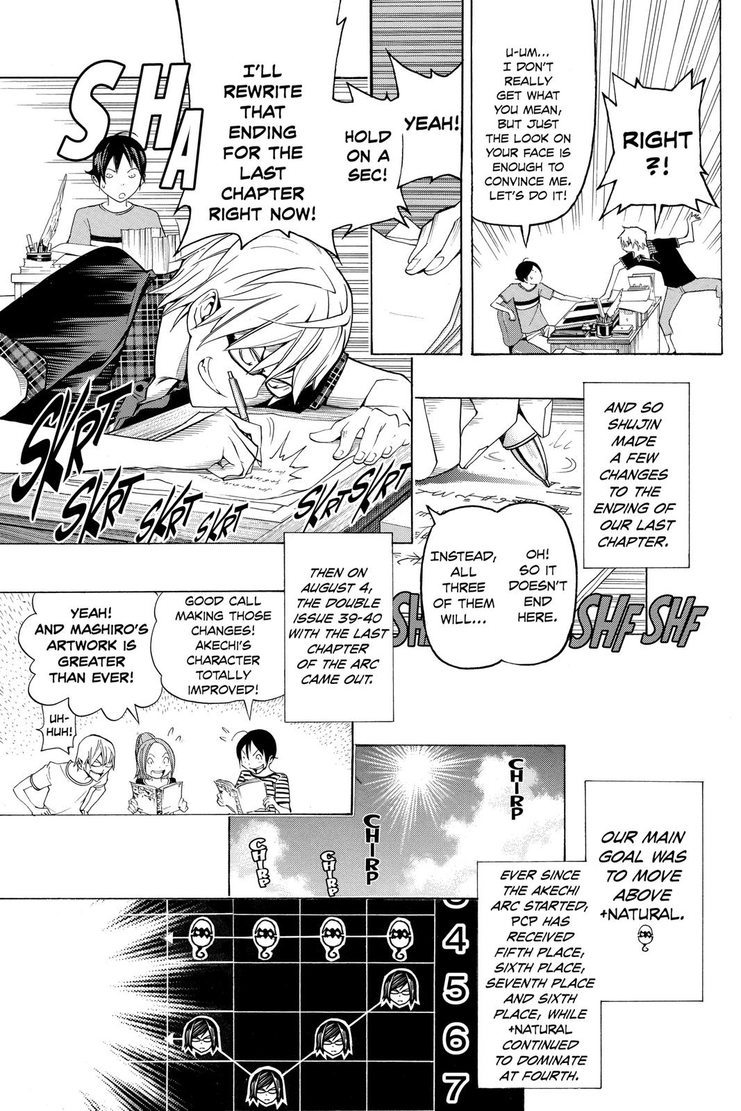 Read Bakuman Manga Online