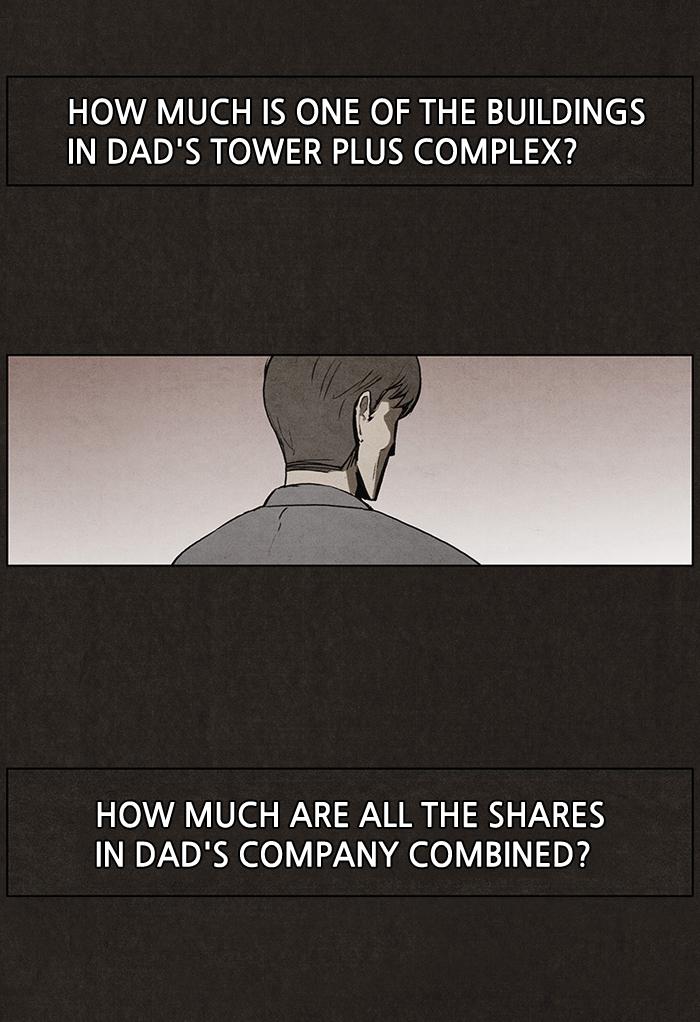Read Bastard Manga Online