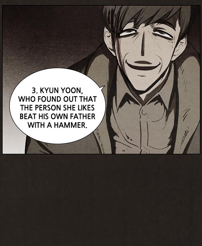 Read Bastard Manga Online