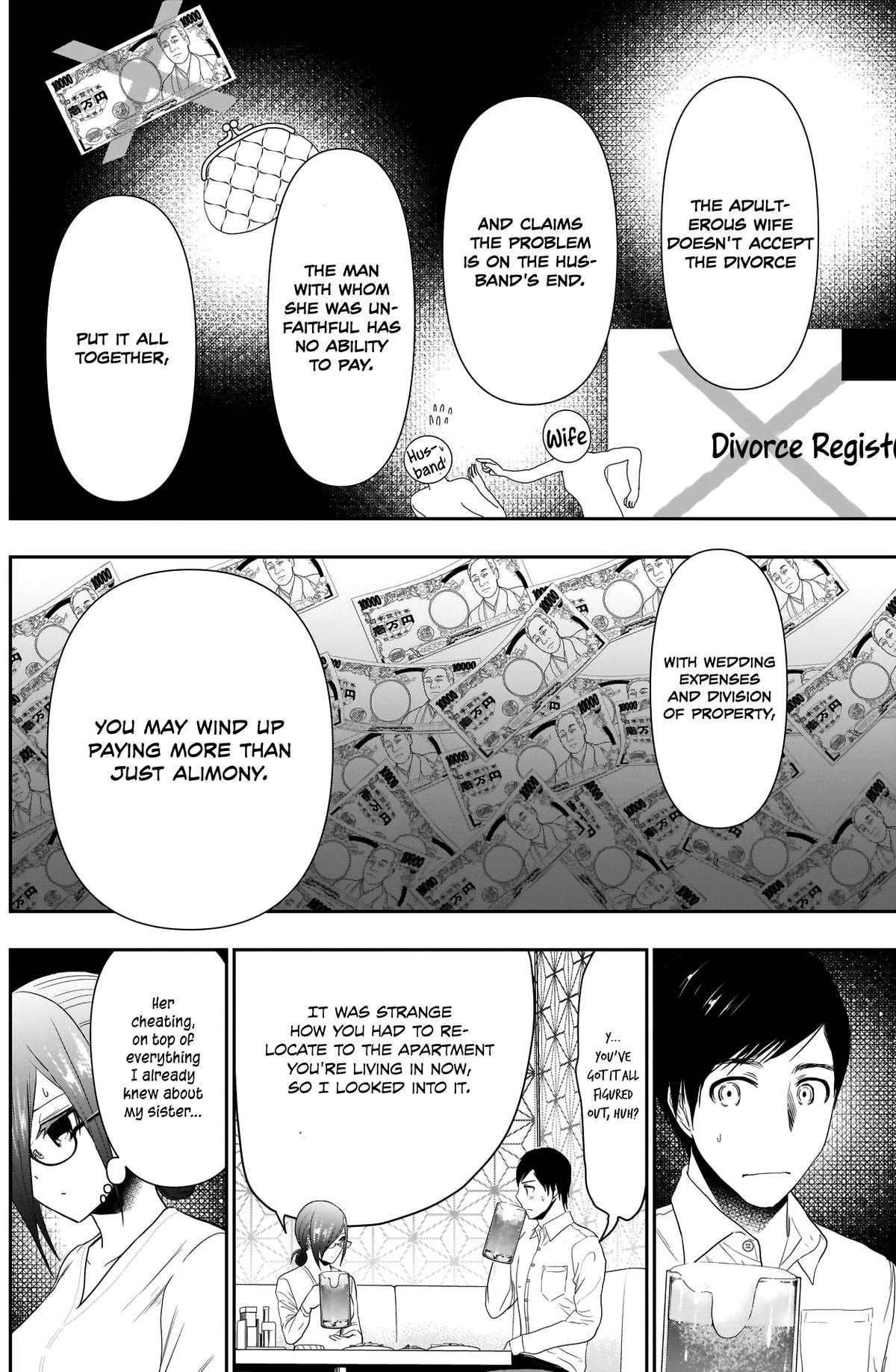 Read Batsu-Hare Manga Online