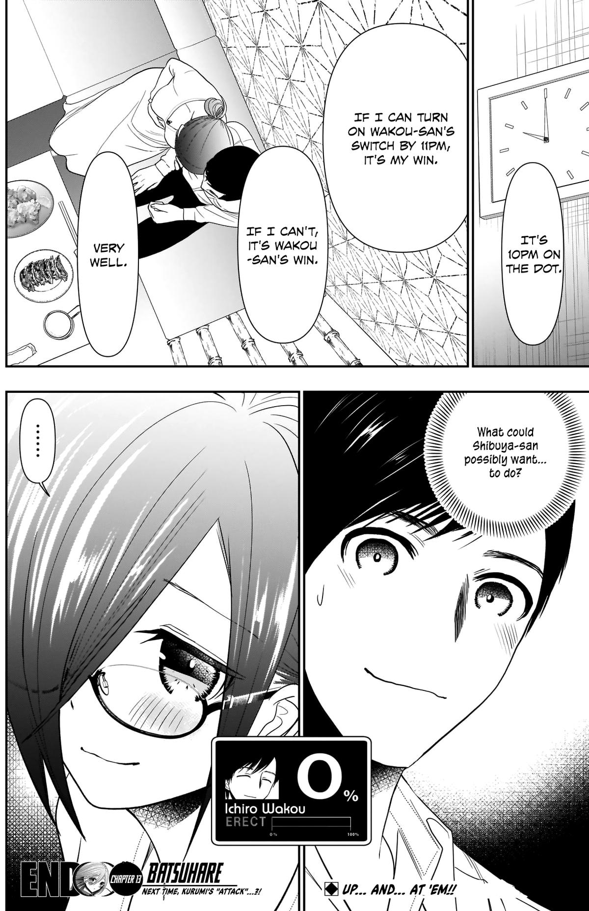 Read Batsu-Hare Manga Online