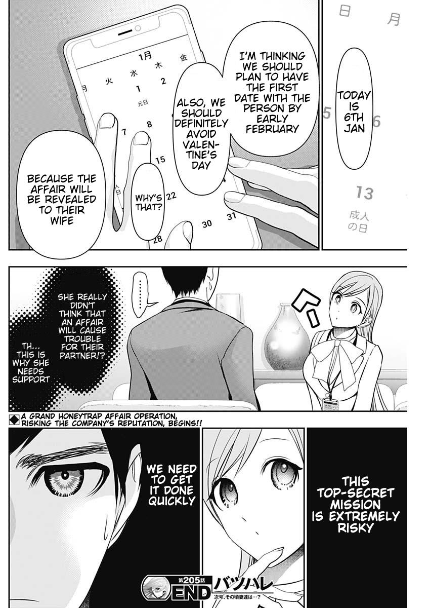 Read Batsu-Hare Manga Online