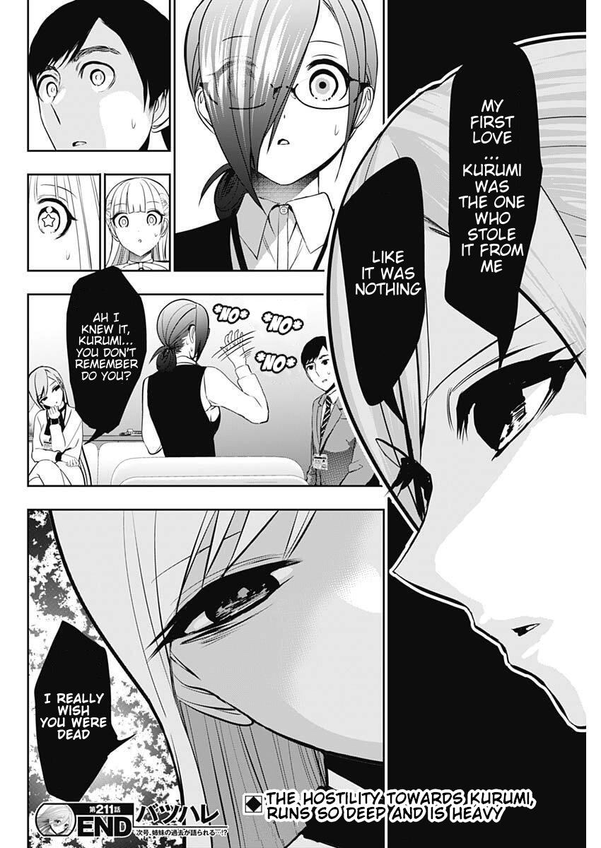 Read Batsu-Hare Manga Online