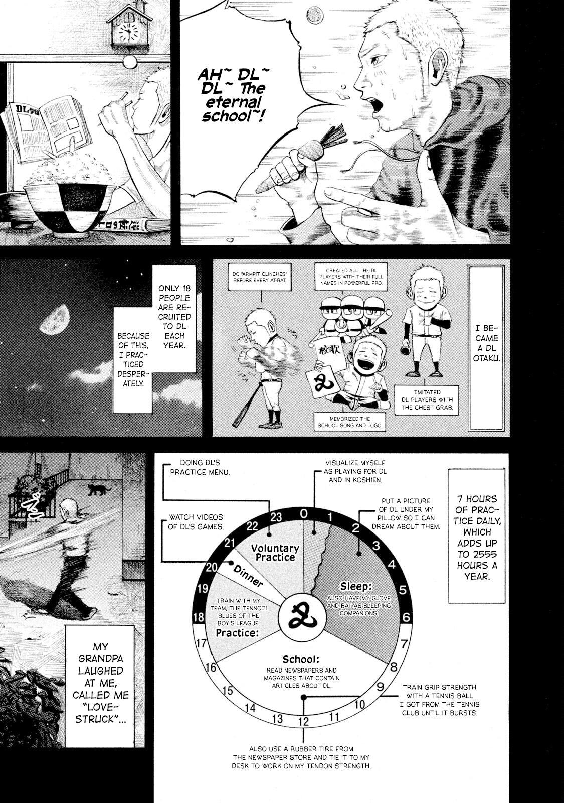 Read Battle Studies Manga Online