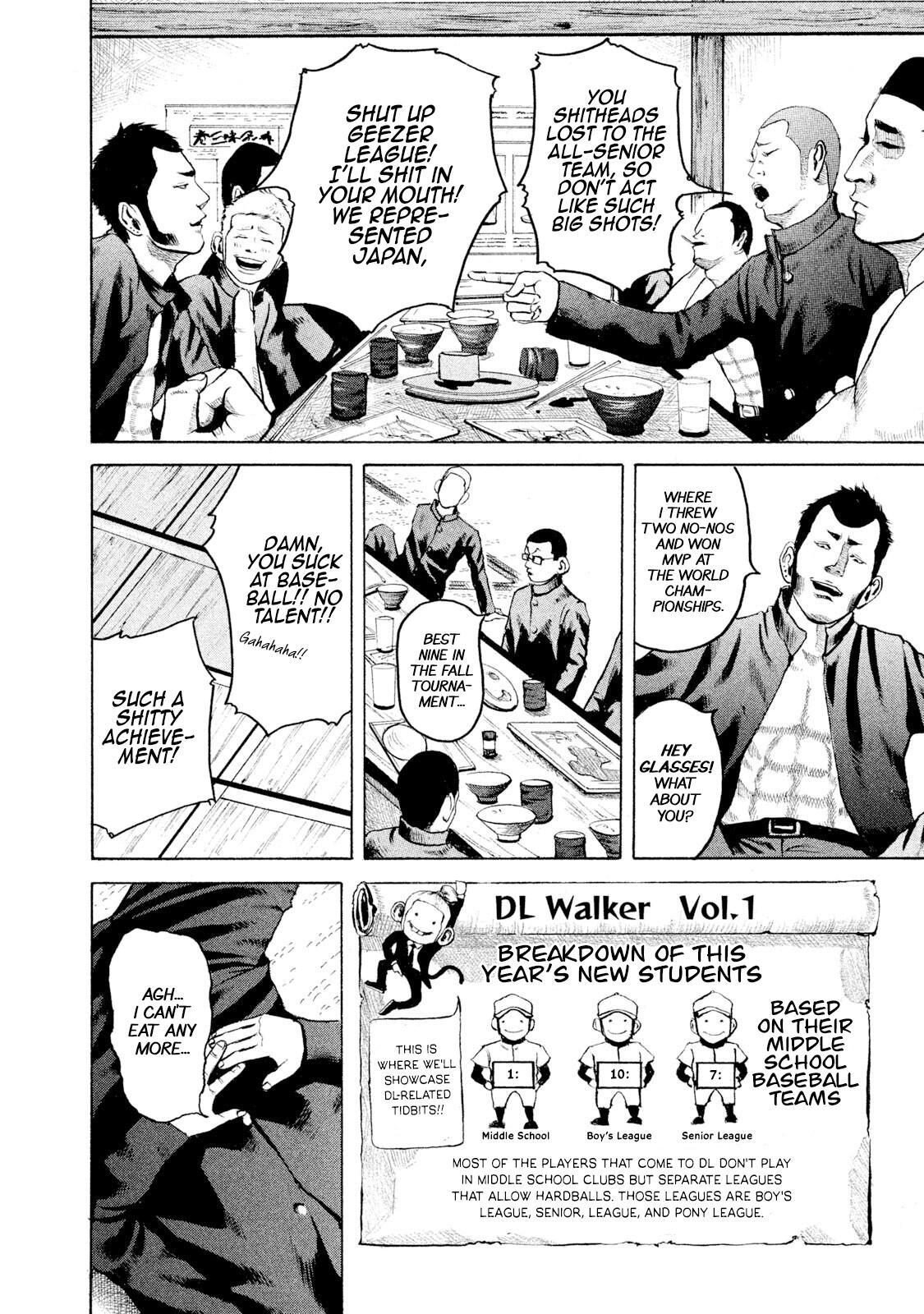 Read Battle Studies Manga Online