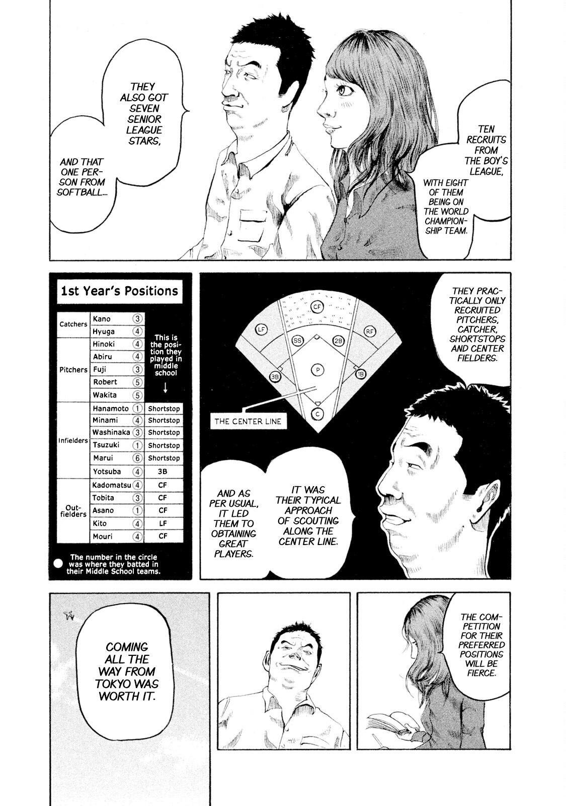 Read Battle Studies Manga Online