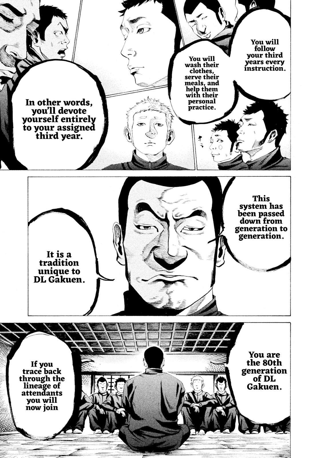 Read Battle Studies Manga Online