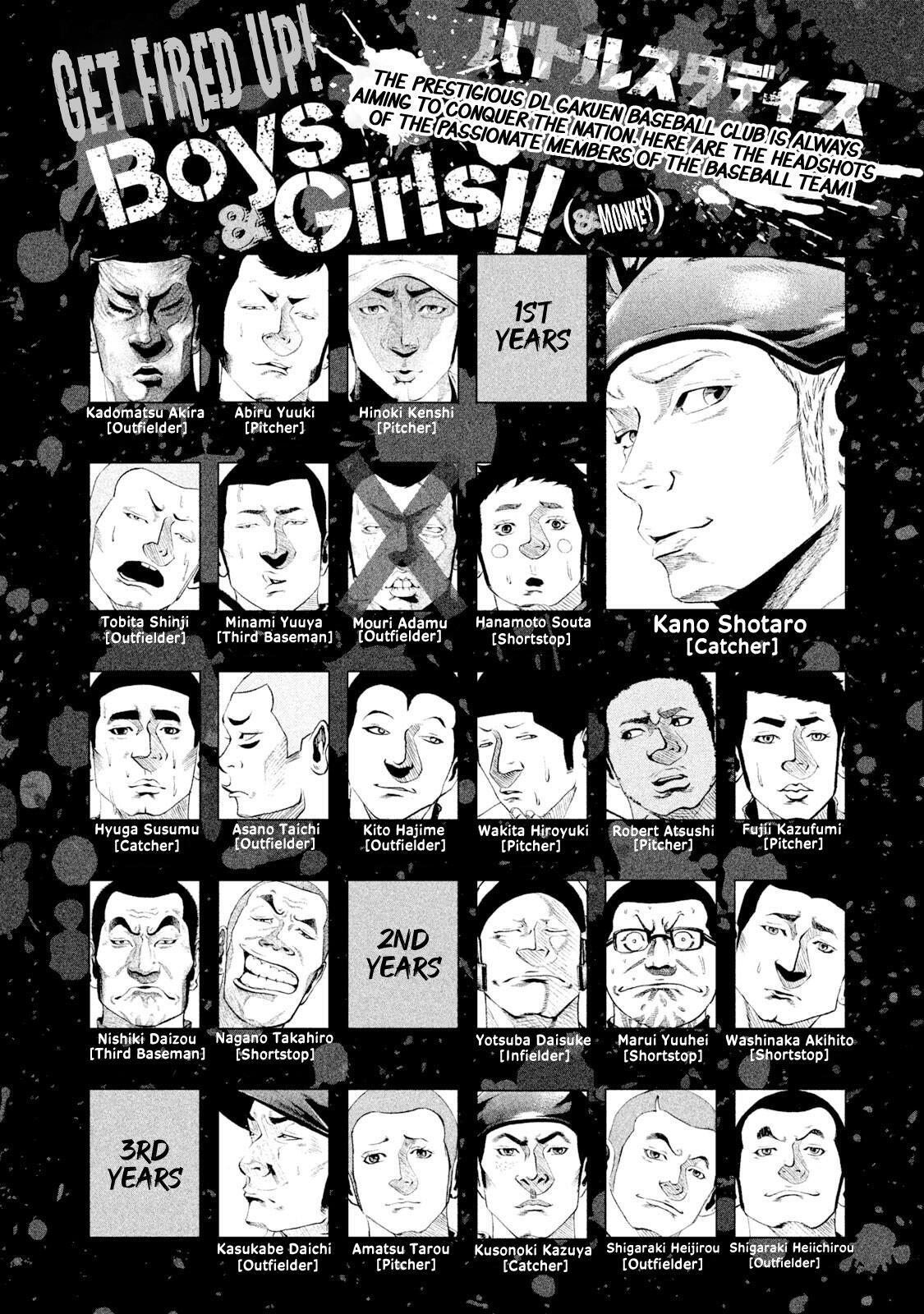Read Battle Studies Manga Online