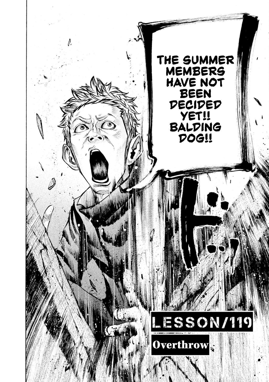 Read Battle Studies Manga Online
