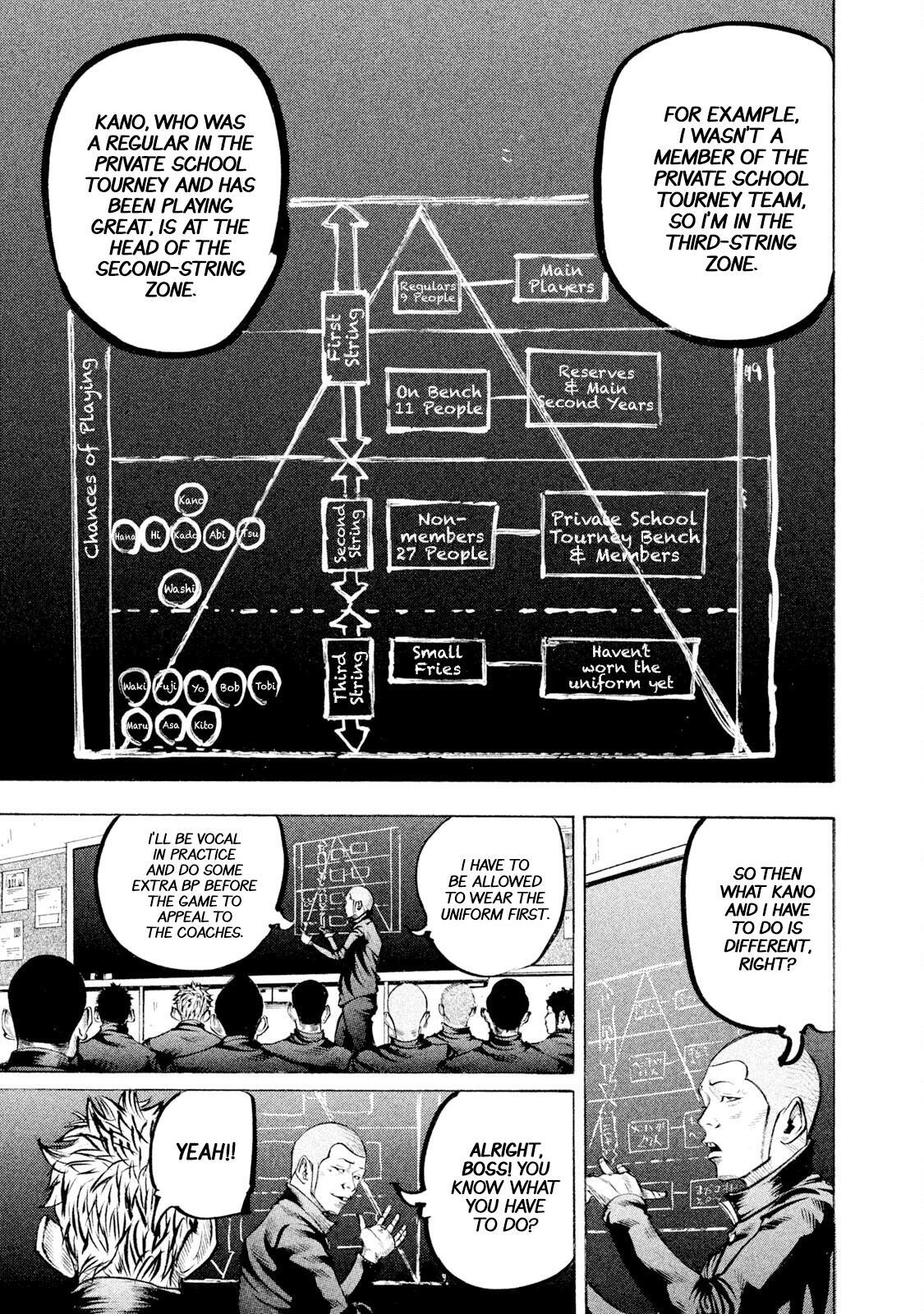Read Battle Studies Manga Online