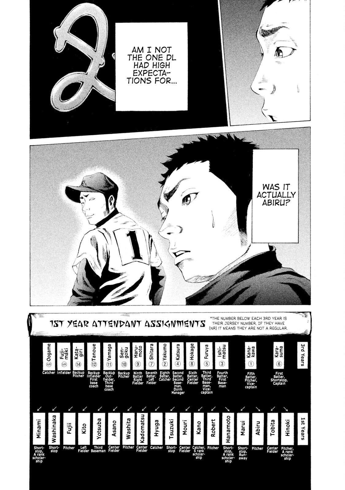 Read Battle Studies Manga Online