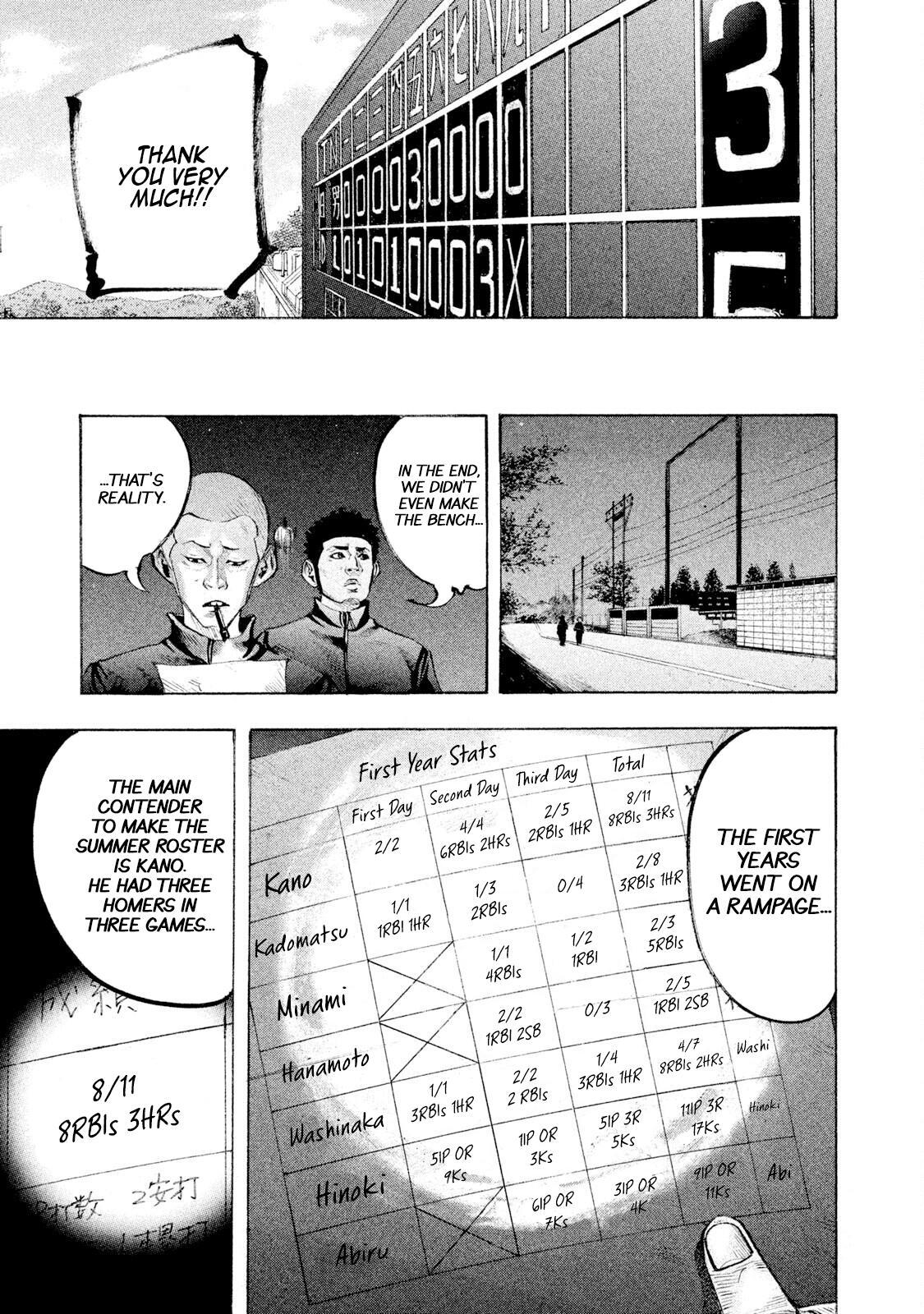 Read Battle Studies Manga Online
