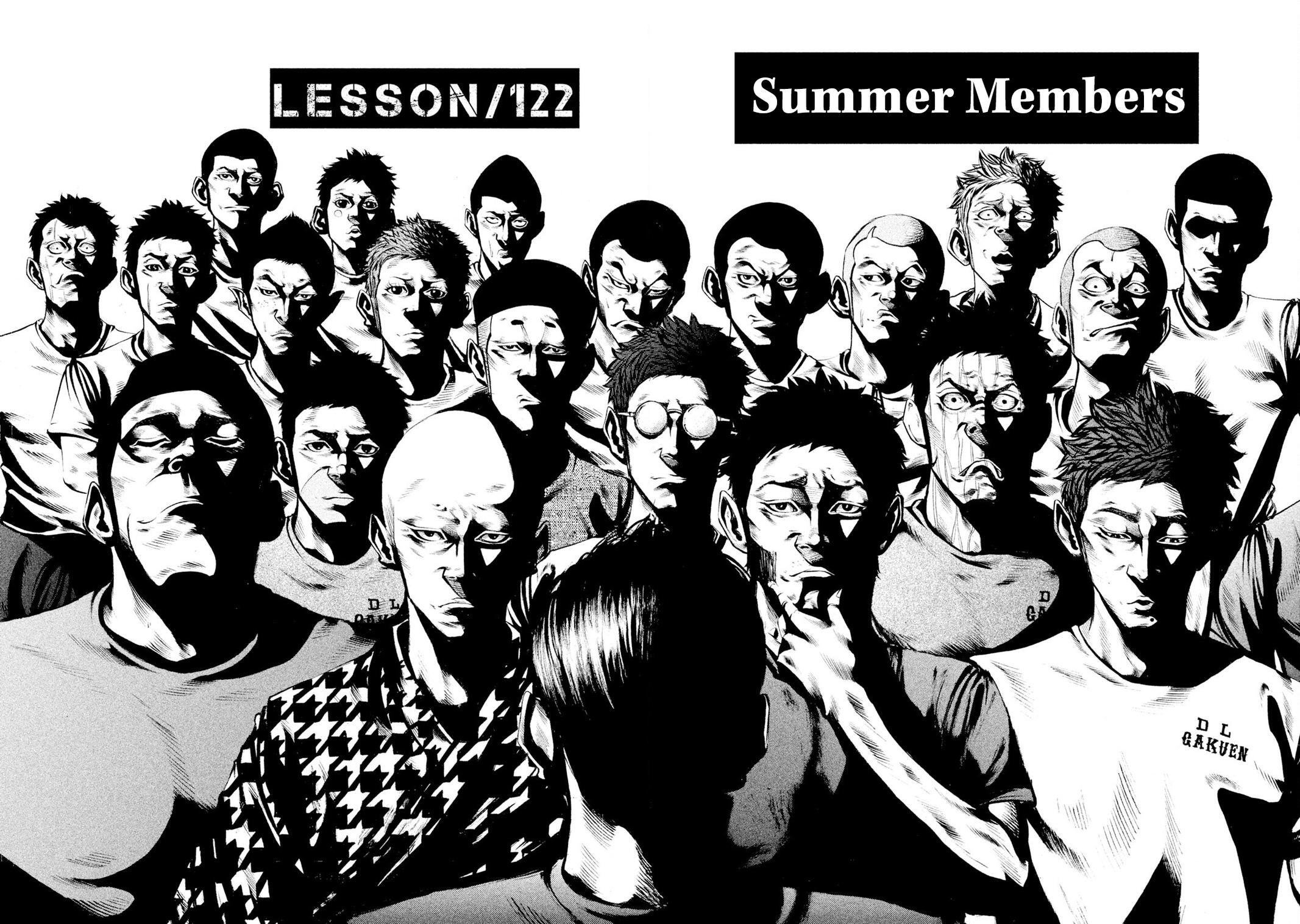 Read Battle Studies Manga Online