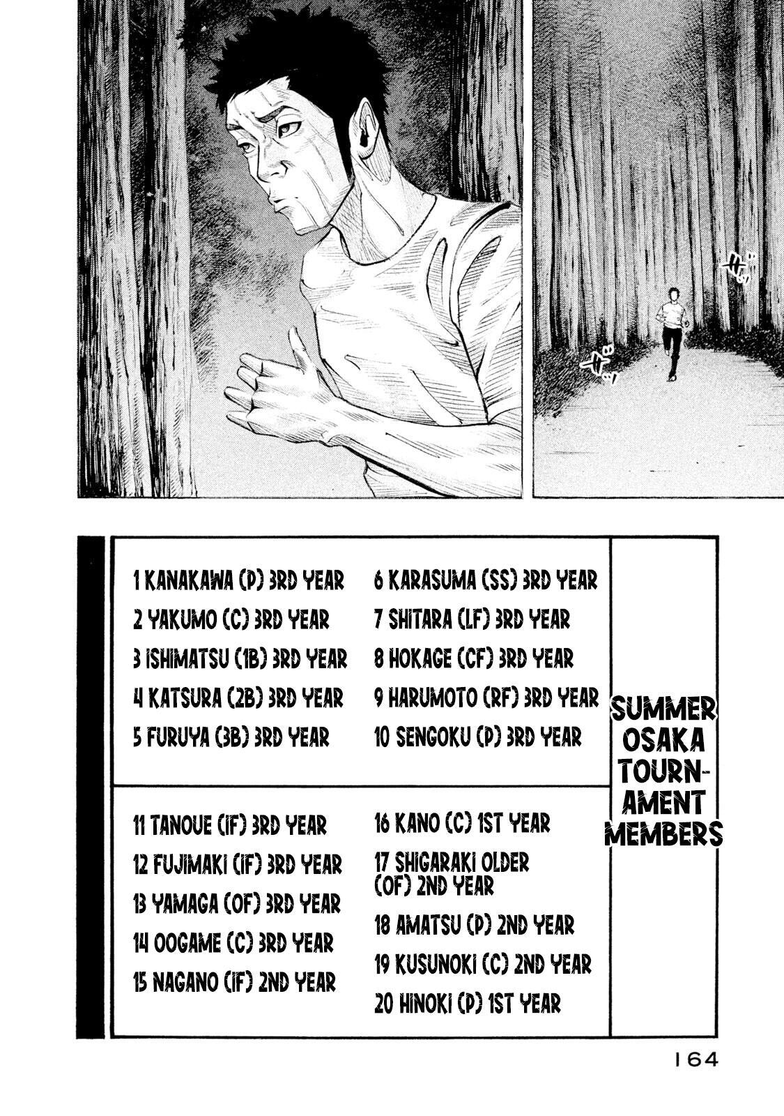 Read Battle Studies Manga Online