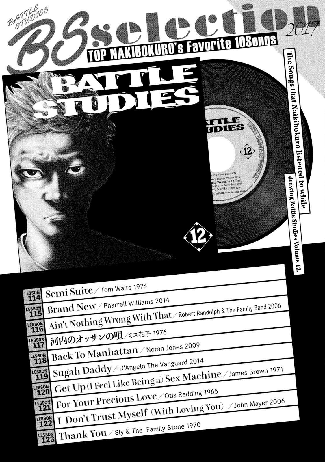 Read Battle Studies Manga Online
