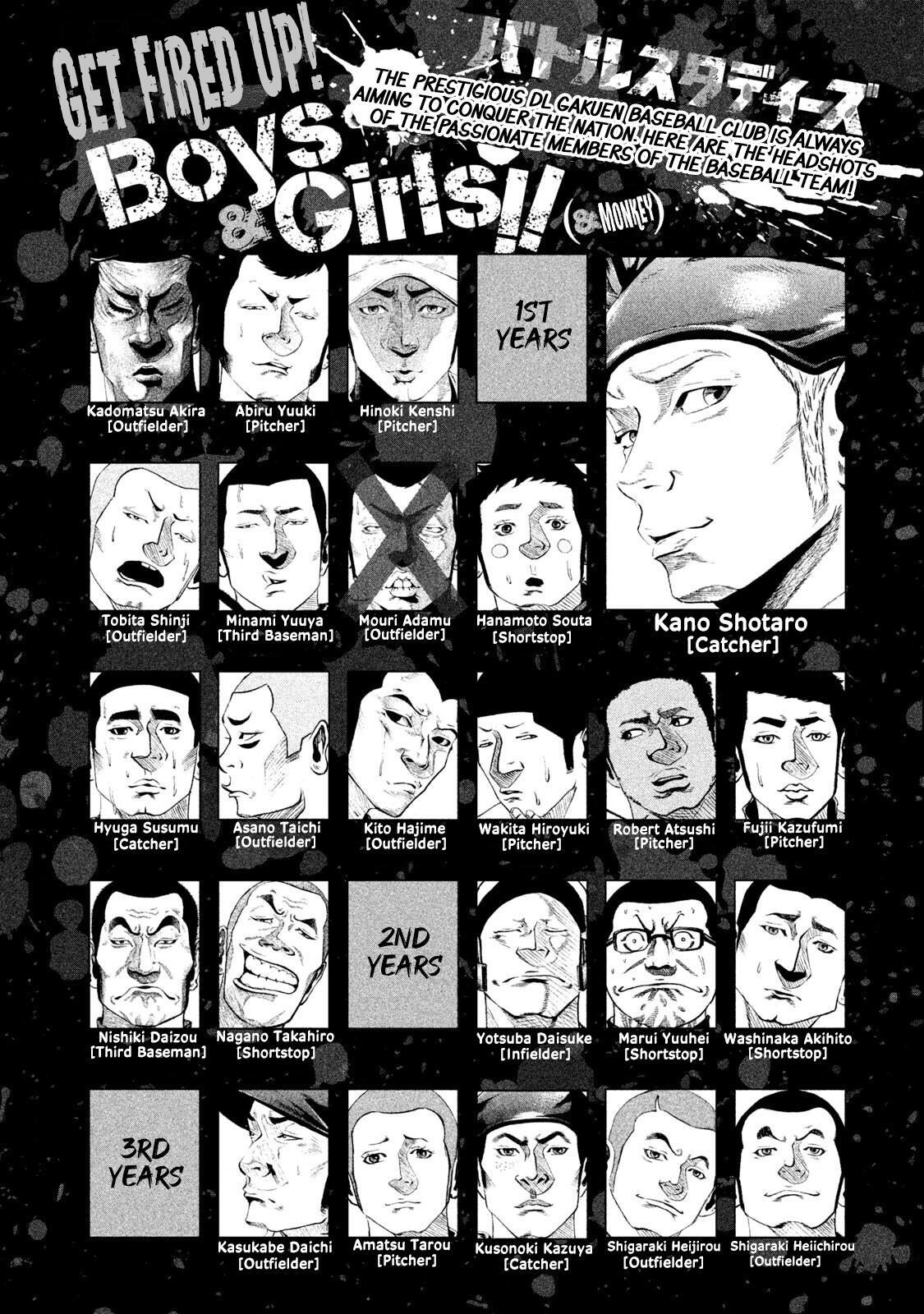 Read Battle Studies Manga Online