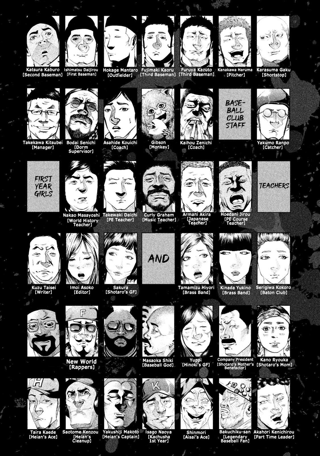Read Battle Studies Manga Online