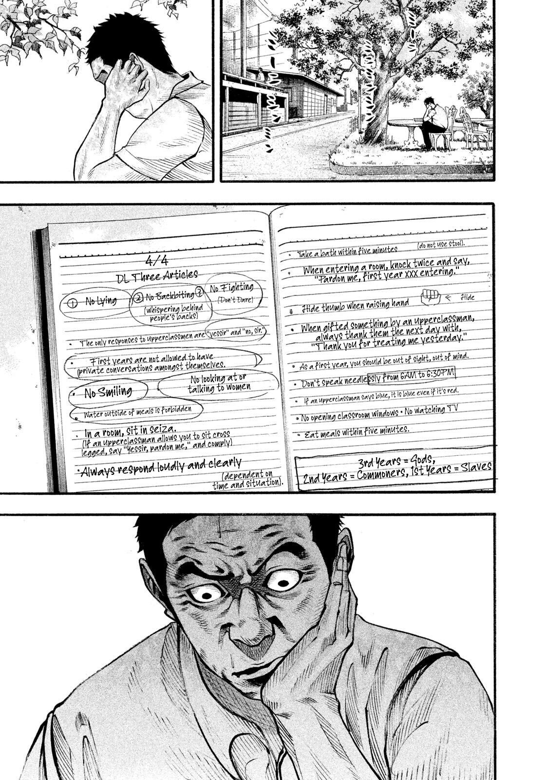 Read Battle Studies Manga Online