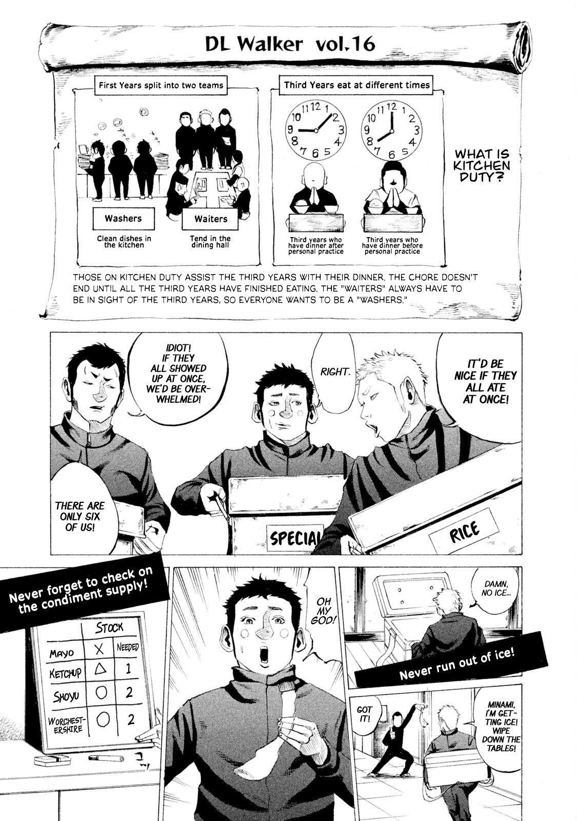 Read Battle Studies Manga Online