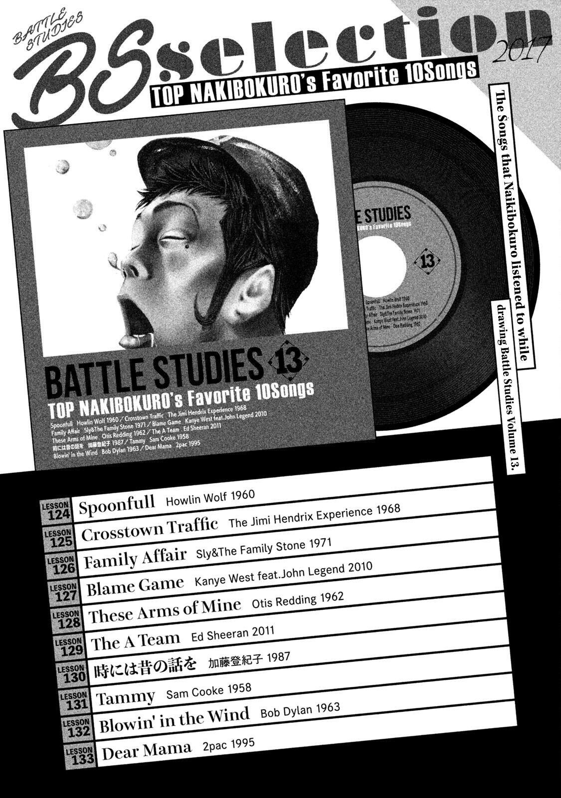 Read Battle Studies Manga Online