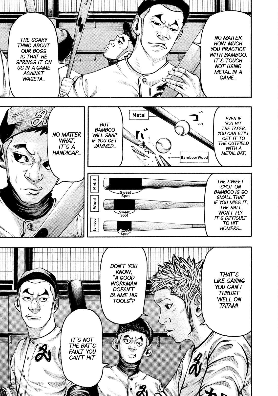 Read Battle Studies Manga Online