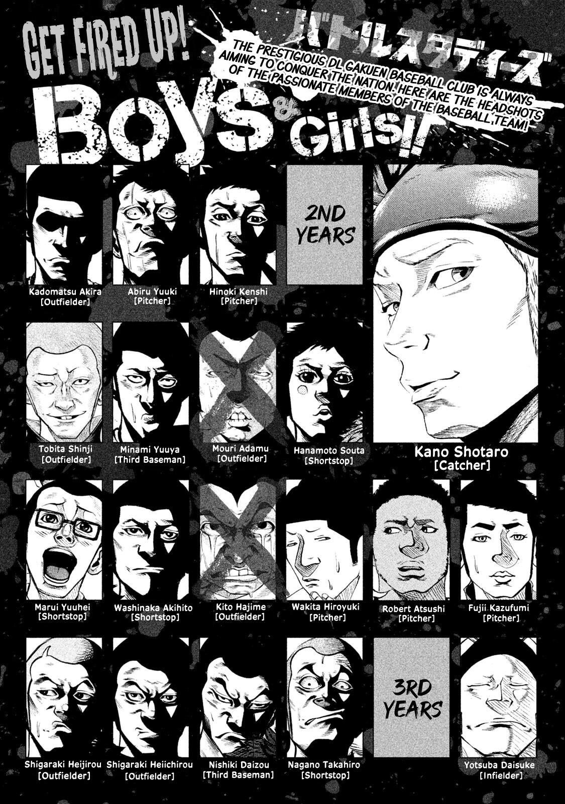 Read Battle Studies Manga Online