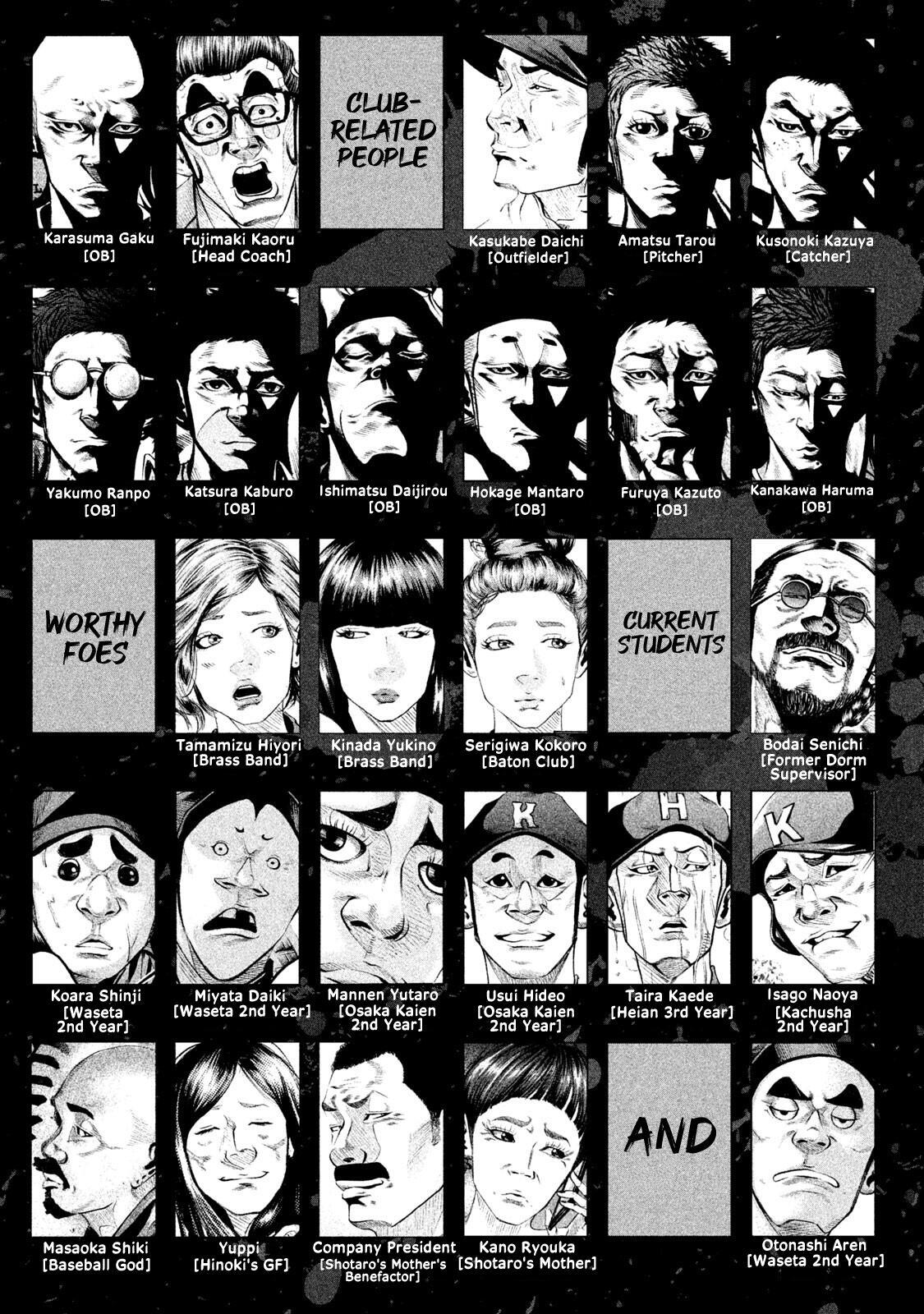 Read Battle Studies Manga Online