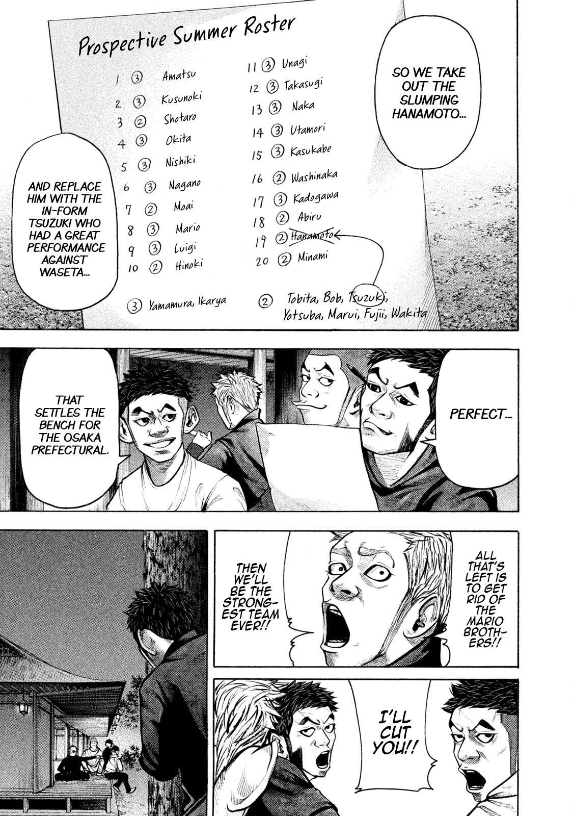 Read Battle Studies Manga Online
