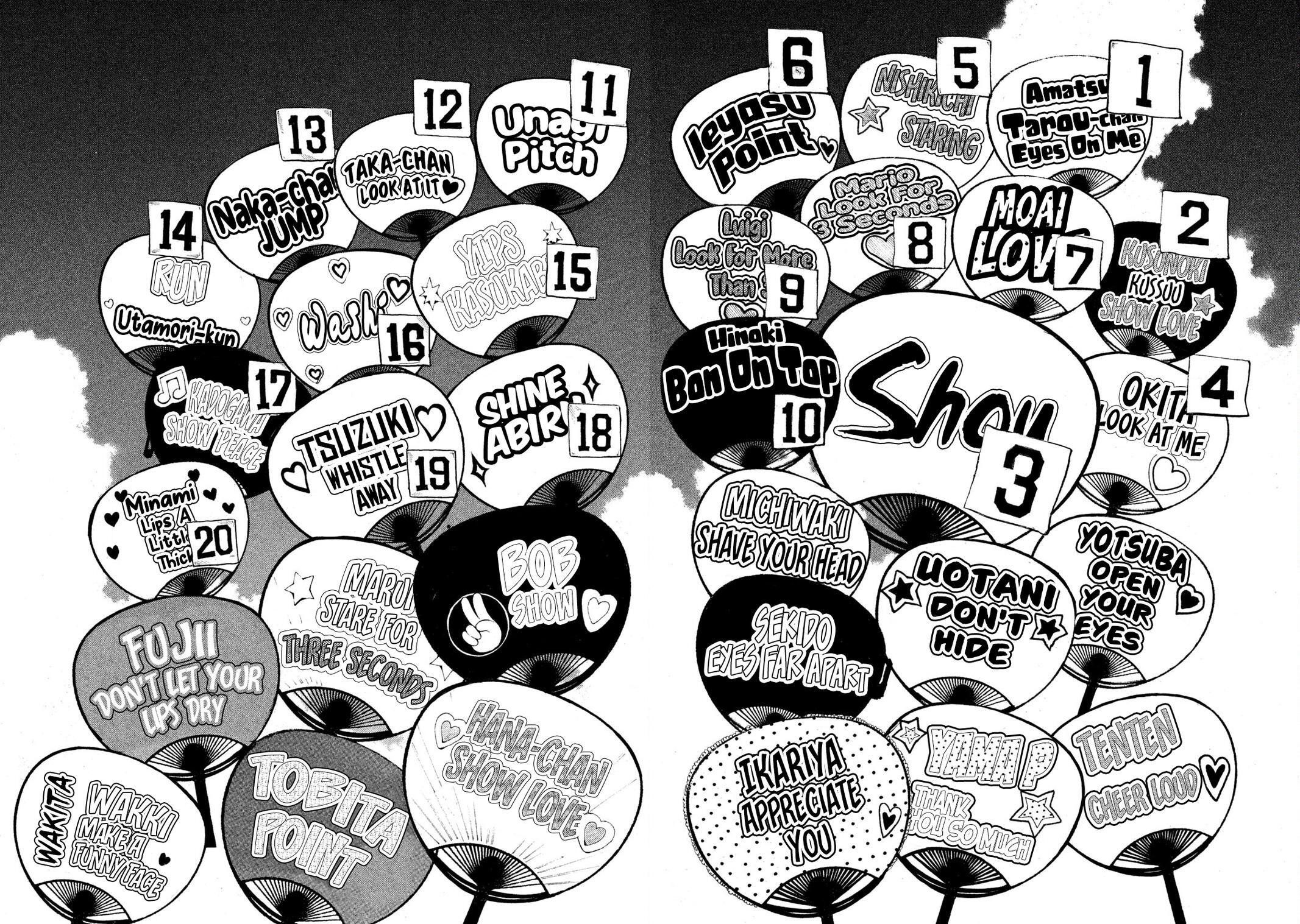 Read Battle Studies Manga Online