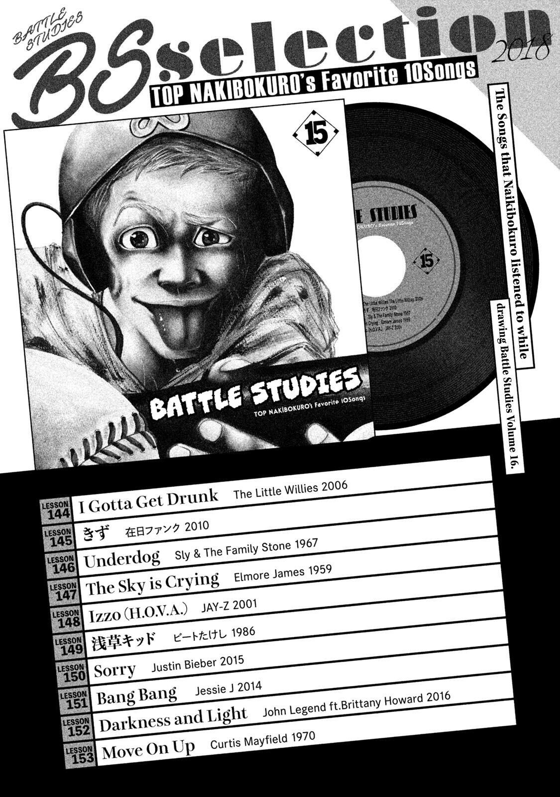 Read Battle Studies Manga Online