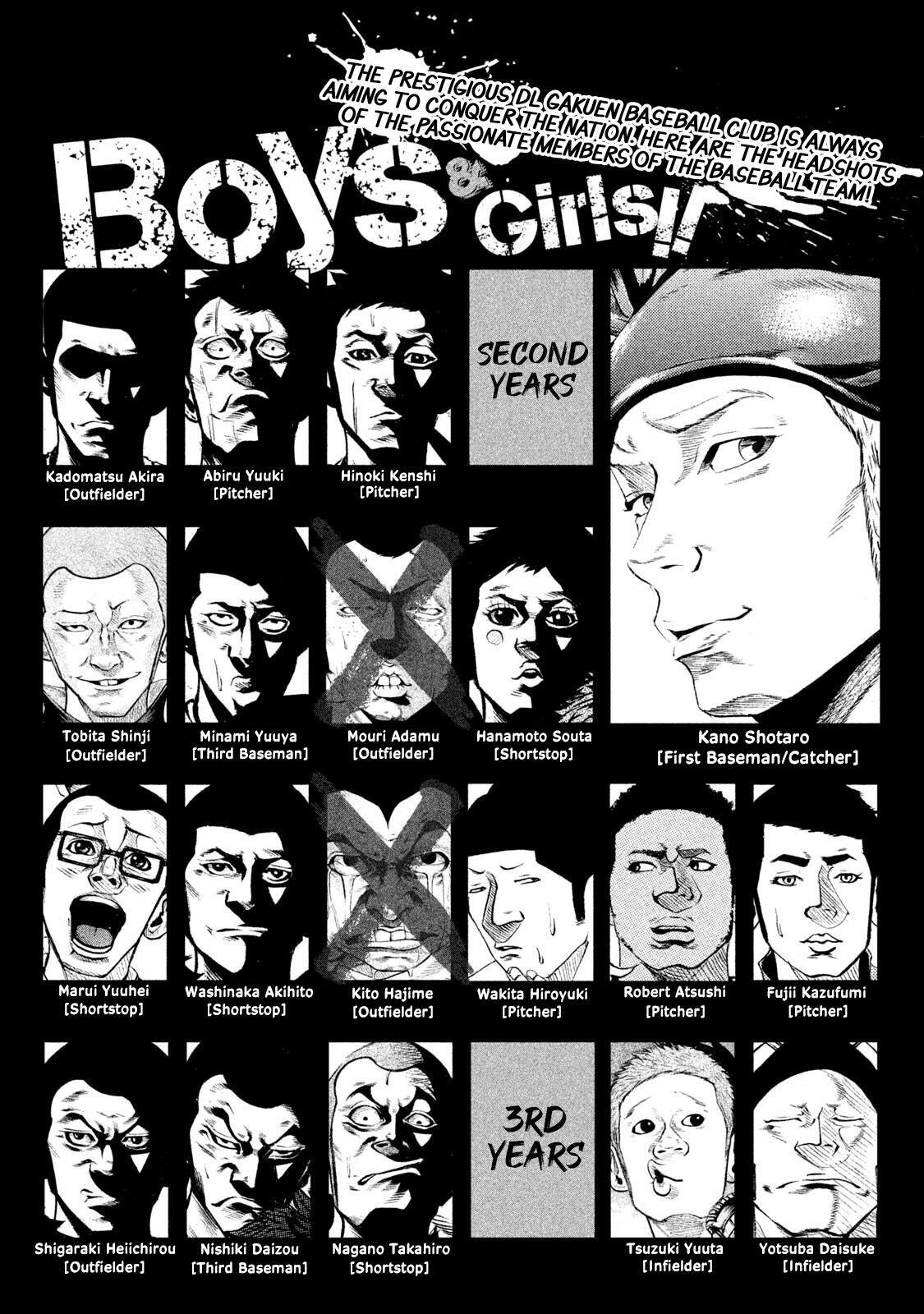 Read Battle Studies Manga Online