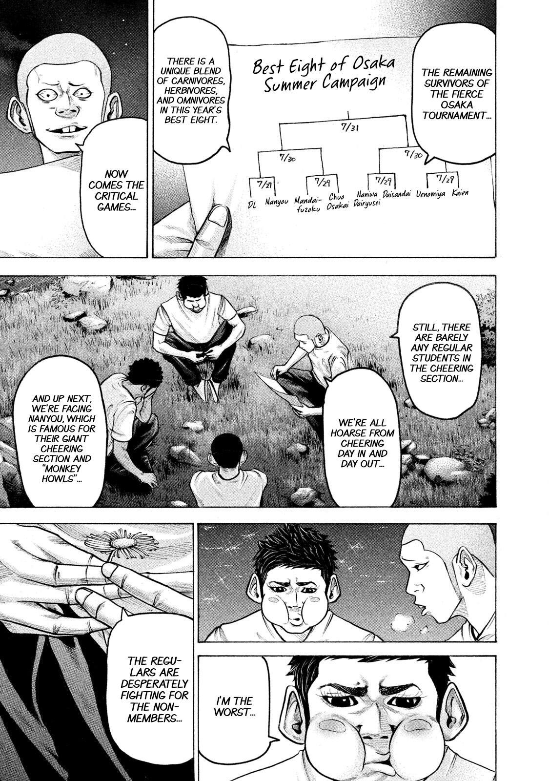 Read Battle Studies Manga Online
